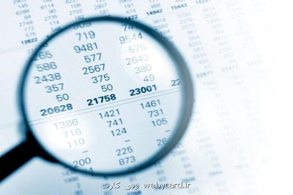 بورسی ترین استانهای ایران کدامند؟