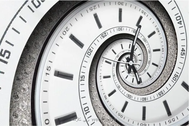 اول ژانویه سالروز شروع زمان در جهان دیجیتال