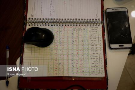 فعال سازی بسته های مجانی برای معلمان