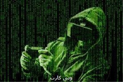 طعمه جدید هكرها برای استخراج رمزارز