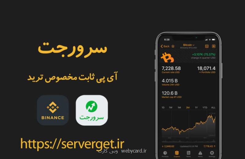 آی پی ثابت برای ترید