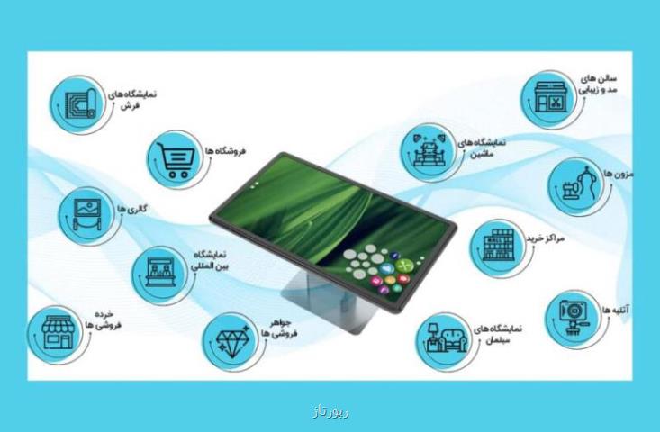 فروش استند و کیوسک لمسی