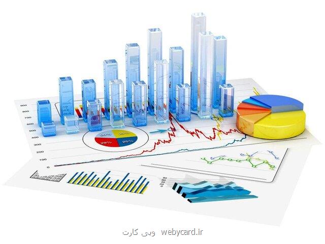 حال خوب اقتصاد در ۱۴۰۱