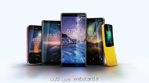 پربازدیدترین برند در كنگره جهانی موبایل ۲۰۱۸ كدام بود؟