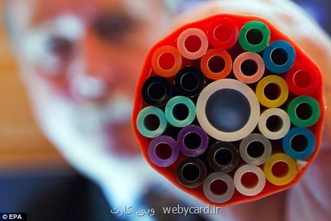 مبحث فیبر به خانه  افق پیش روی كشور در زمینه ارتباطات مبتنی بر فیبر نوری