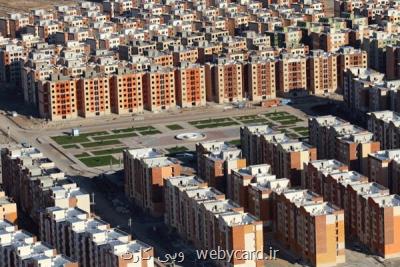 سازوكار اعطای تسهیلات مسكن